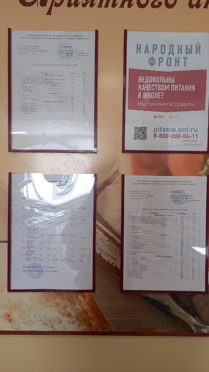 Меню за 13 январь 2025 года.