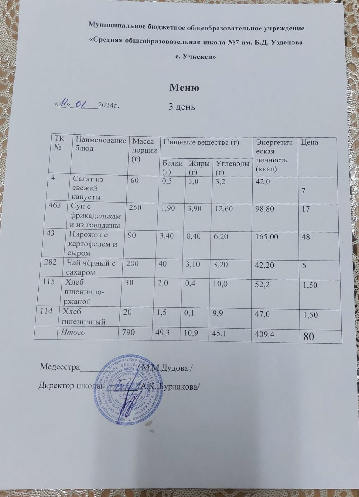 Меню за 11 января 2024 года.
