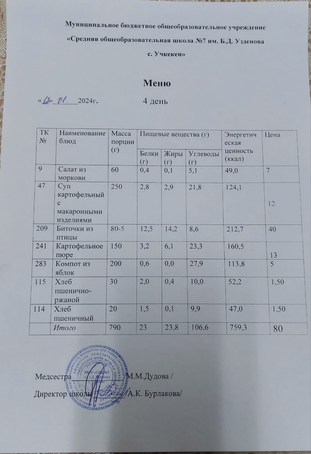 Меню за 12 января 2024 года.