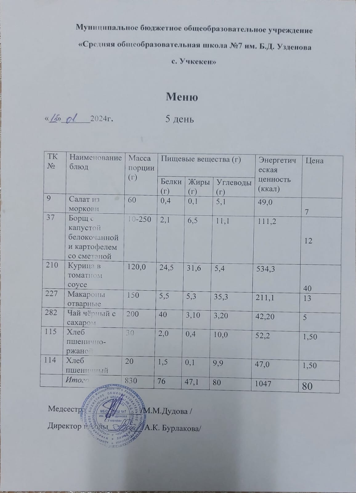 Меню за 15 января 2024 года.