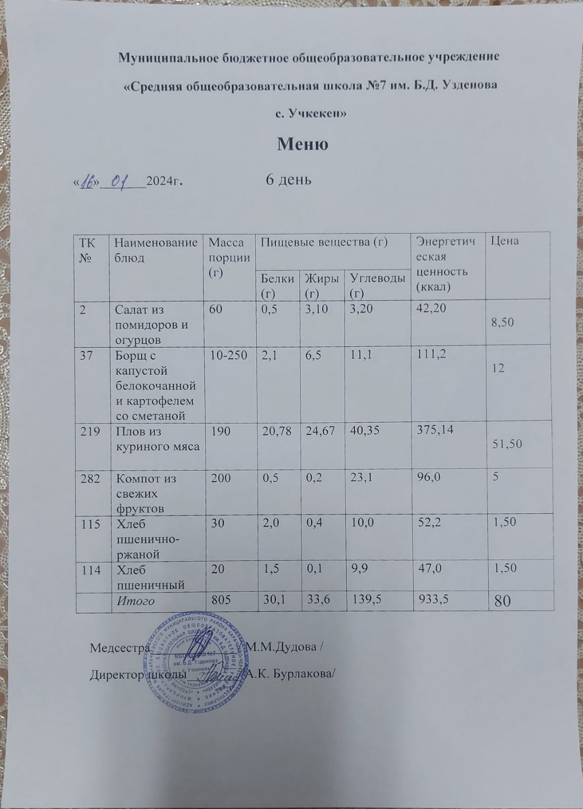 Меню за 16 января 2024 года.
