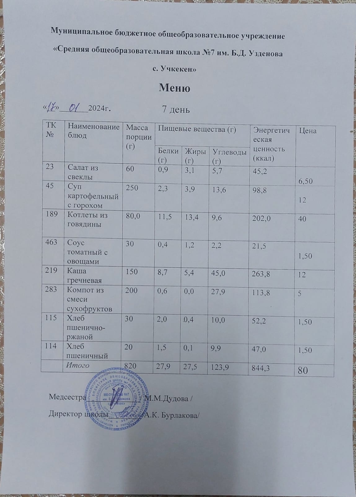Меню за 17 января 2024 года.