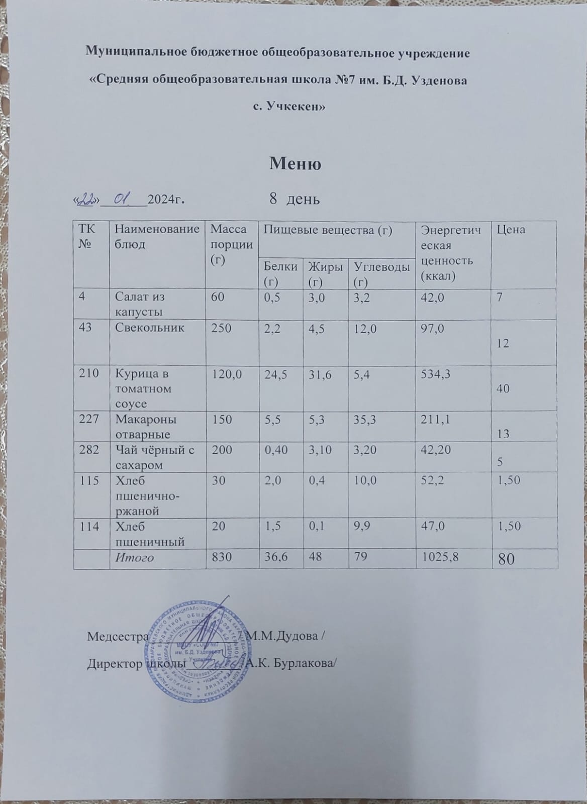 Меню за 22 января 2024 года.