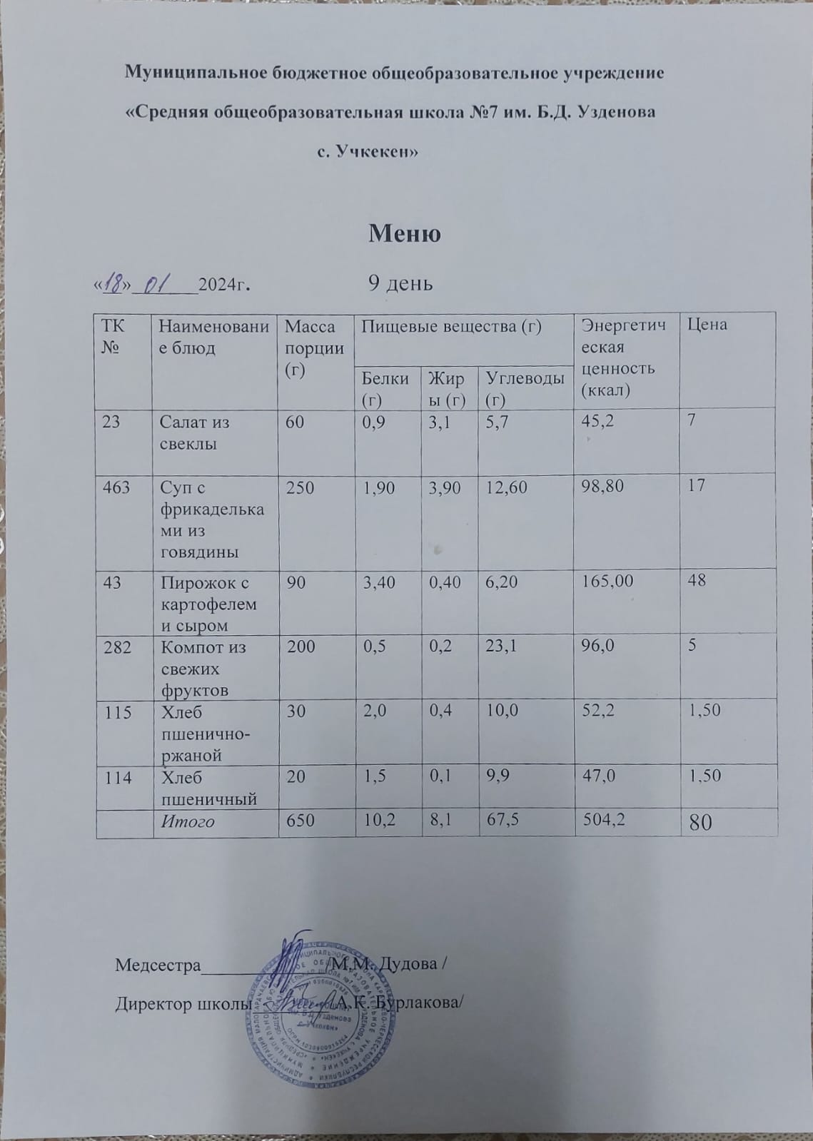 Меню за 18 января 2024 года.