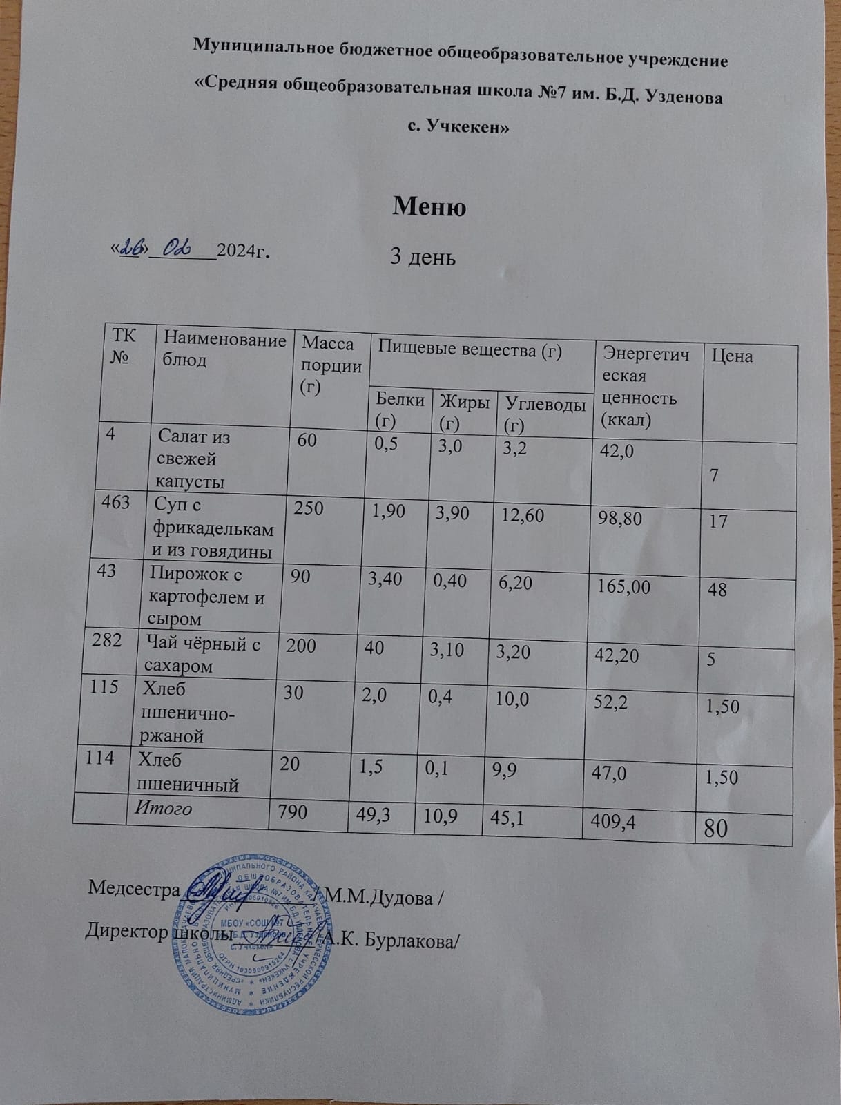 Меню за 26 февраля 2024 года.