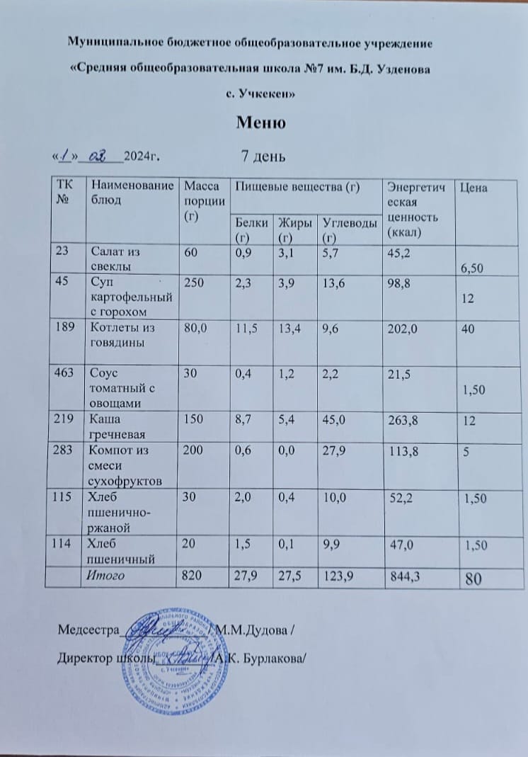 Меню за 1 марта 2024 года.