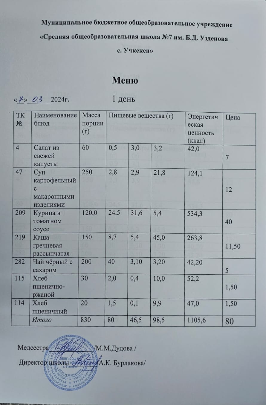 Меню за 7 марта 2024 года.