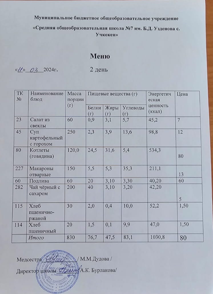 Меню за 11 марта 2024 года.