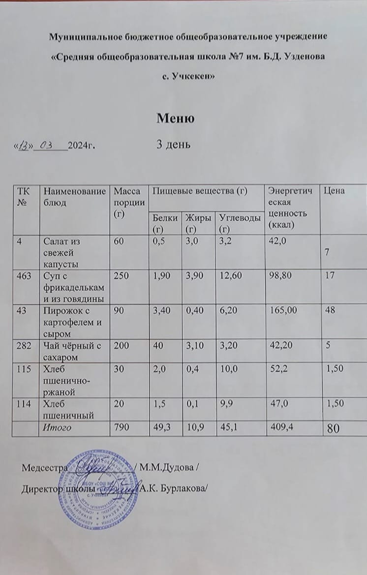 Меню за 13 марта 2024 года.
