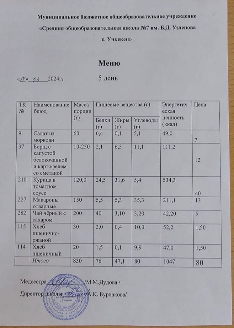 Меню за 14 марта 2024 года.