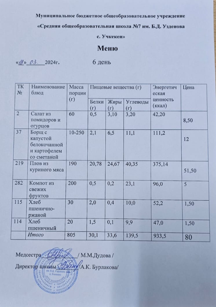 Меню за 18 марта 2024 года.