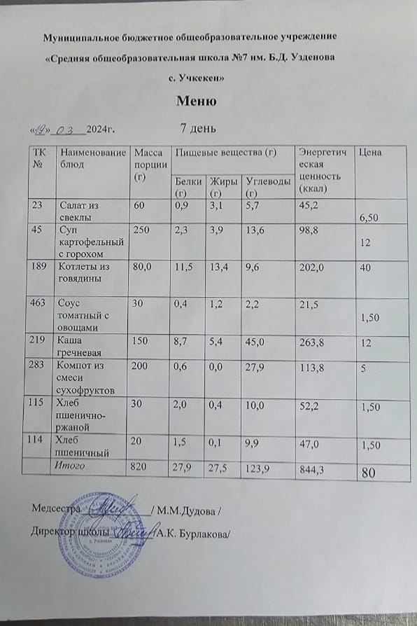 Меню за 19 марта 2024 года.