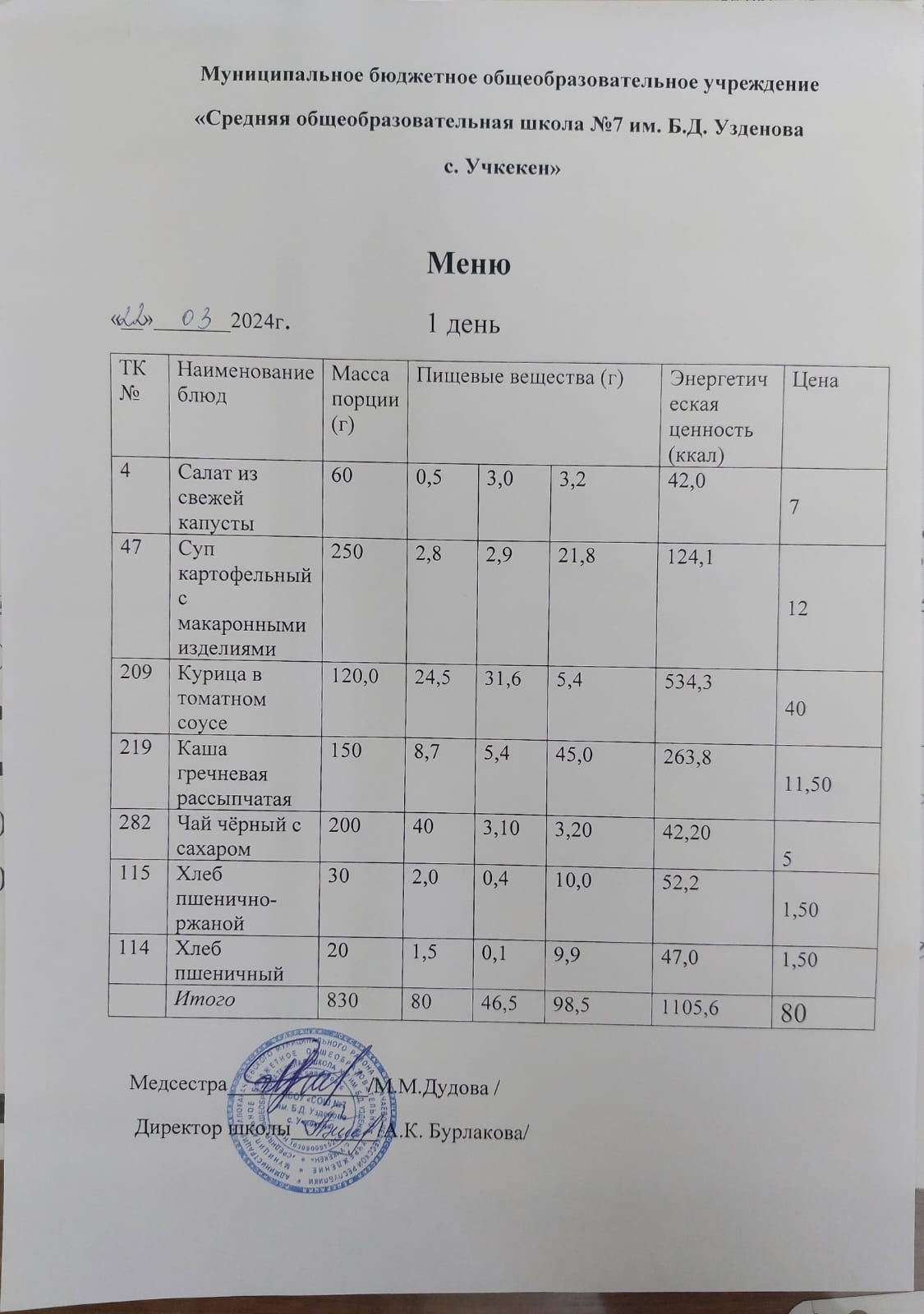 Меню за 22 марта 2024 года.