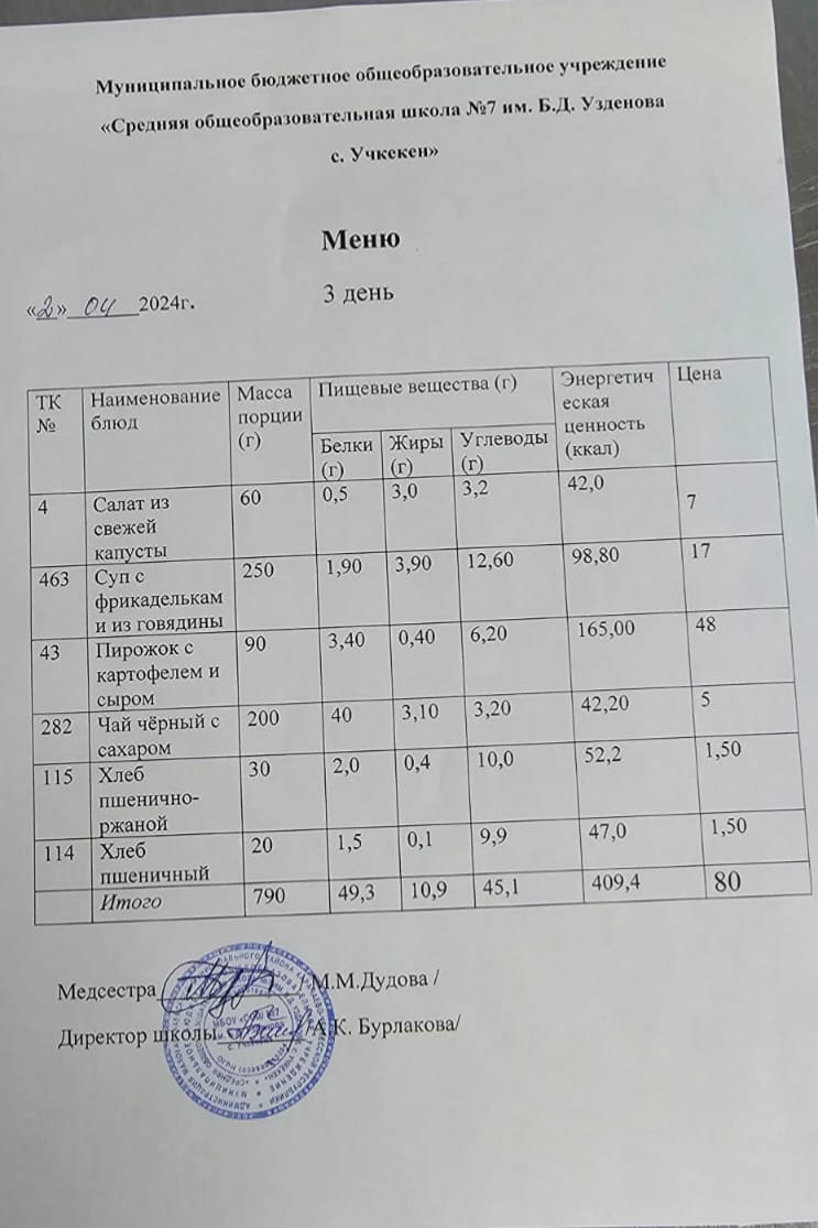 Меню за 2 апреля 2024 года.