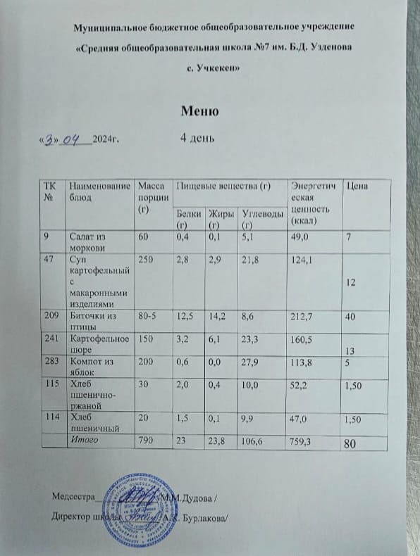 Меню за 3 апреля 2024 года.
