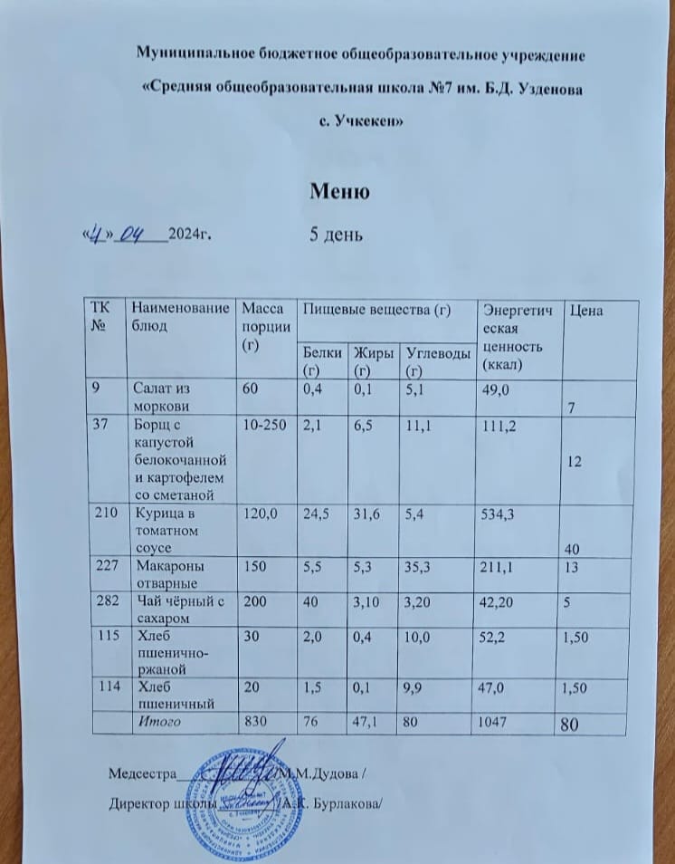 Меню за 4 апреля 2024 года.