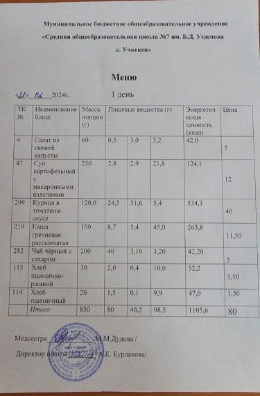 Меню за 21 февраля 2024 года.