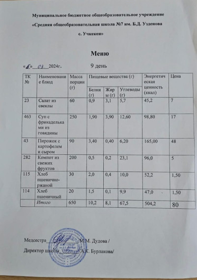 Меню за 6 марта 2024 года.
